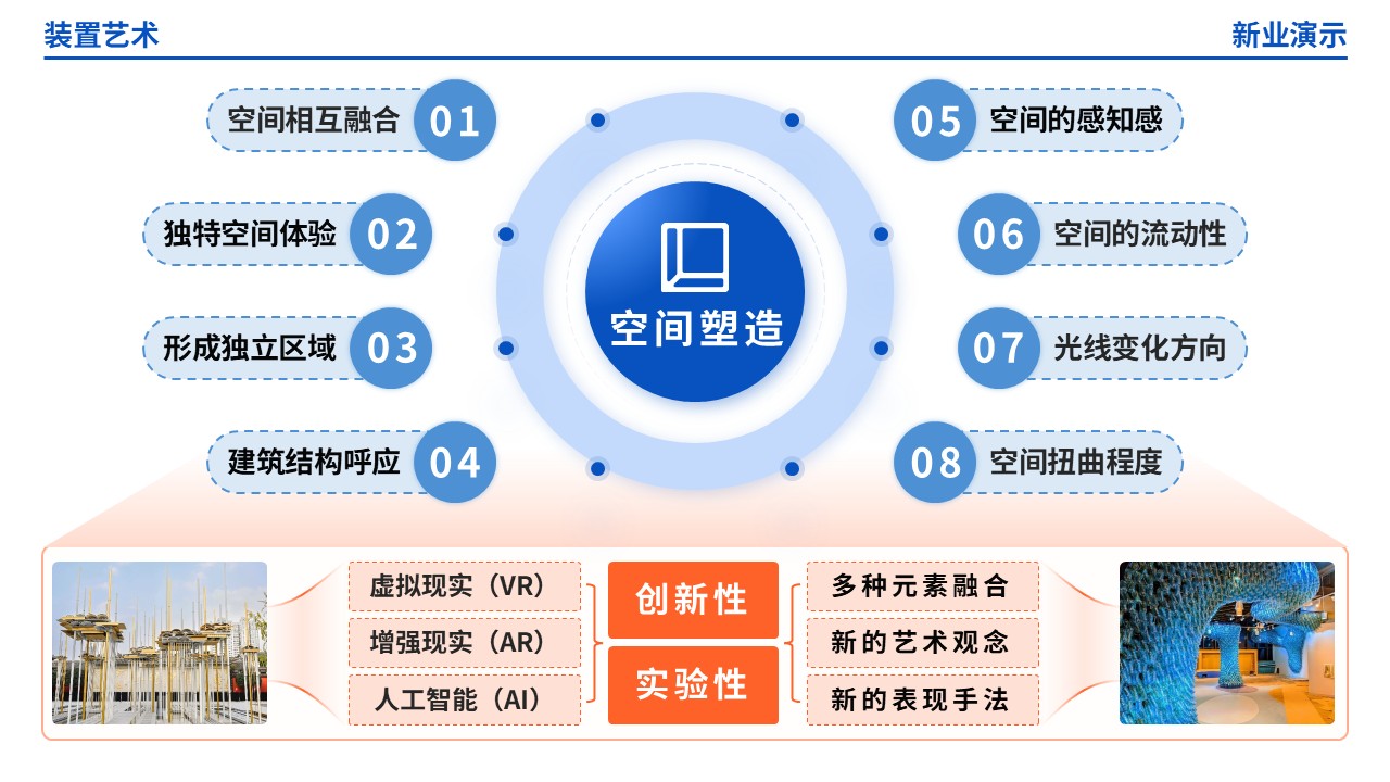 61-2《装置艺术架构图》（蓝橙）第10页预览图