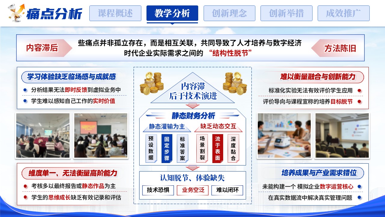 《数字引擎，业财融合》匠心筑梦领航未来 全国高校教师技能创新大赛第6页预览图