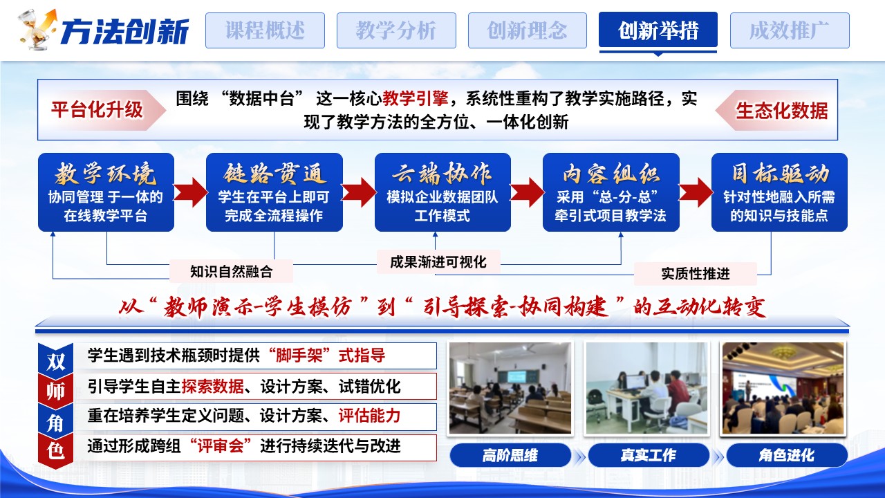 《数字引擎，业财融合》匠心筑梦领航未来 全国高校教师技能创新大赛第9页预览图