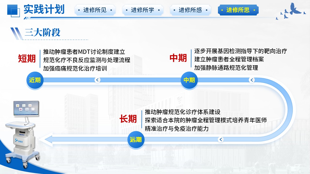 486期-进修汇报-肿瘤科进修汇报第16页预览