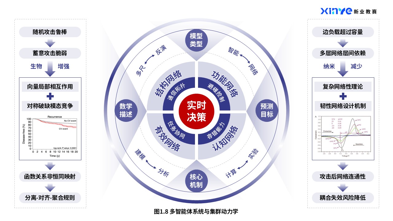 45-1科研绘图（数学力学-蓝色)第8页预览图