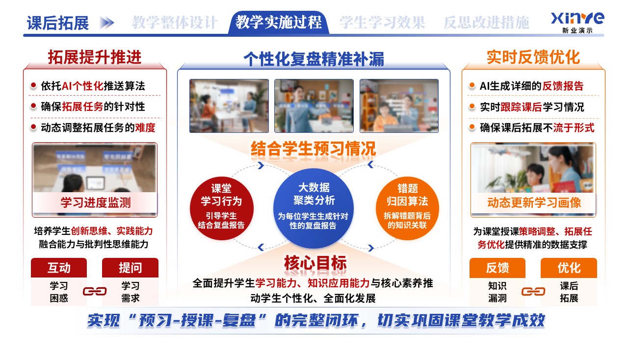 教学实施报告（AI驱动的个性化教学-蓝红黄）第7页预览图