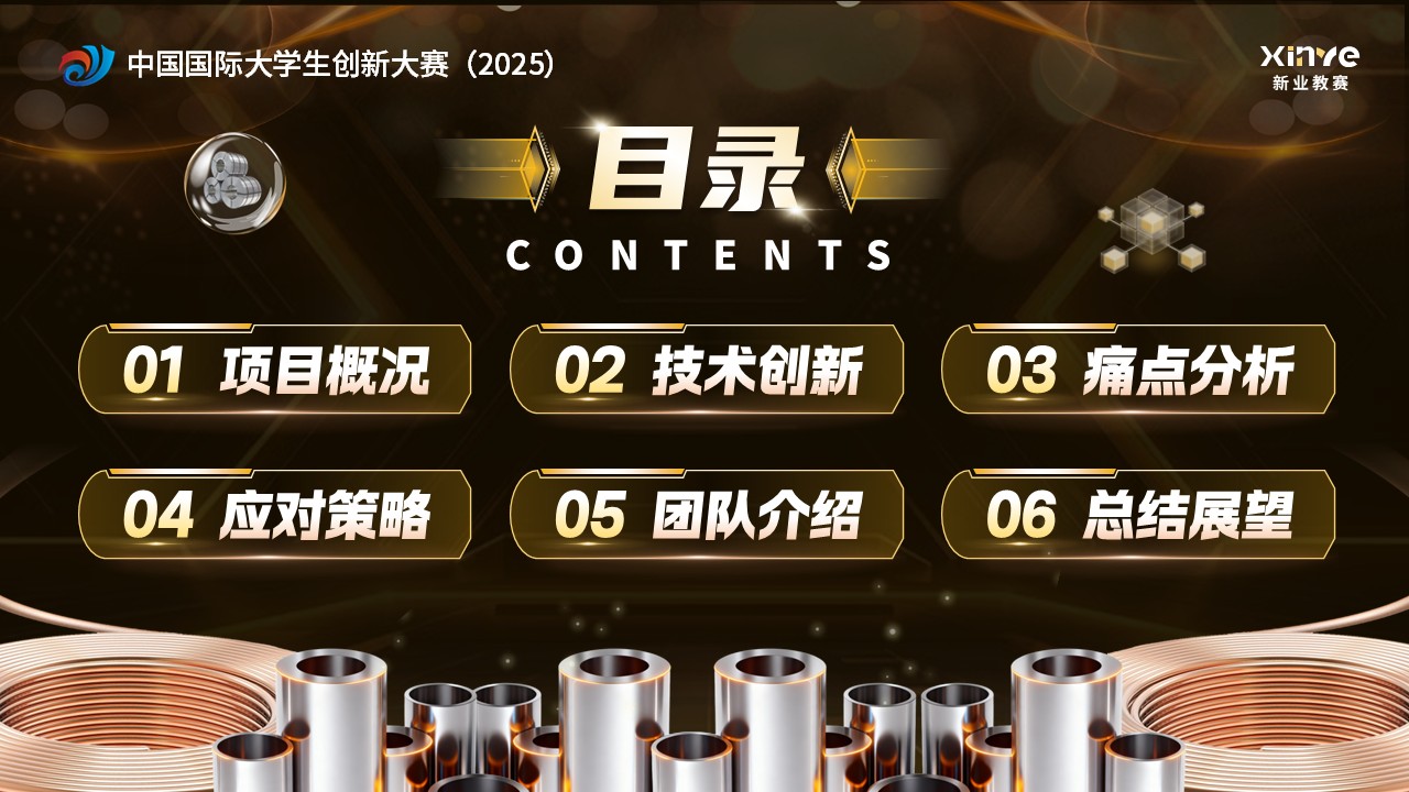 《轴联天下》大创赛第2页预览图