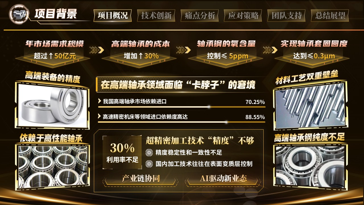 《轴联天下》大创赛第3页预览图