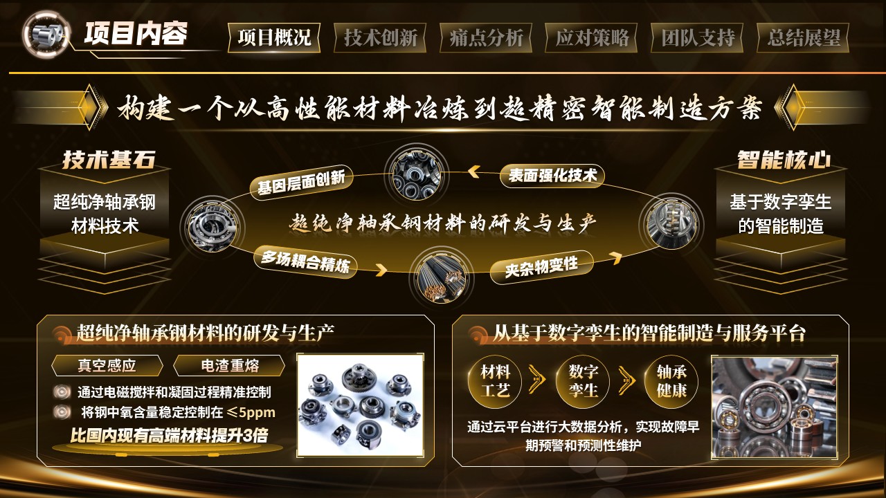 《轴联天下》大创赛第4页预览图