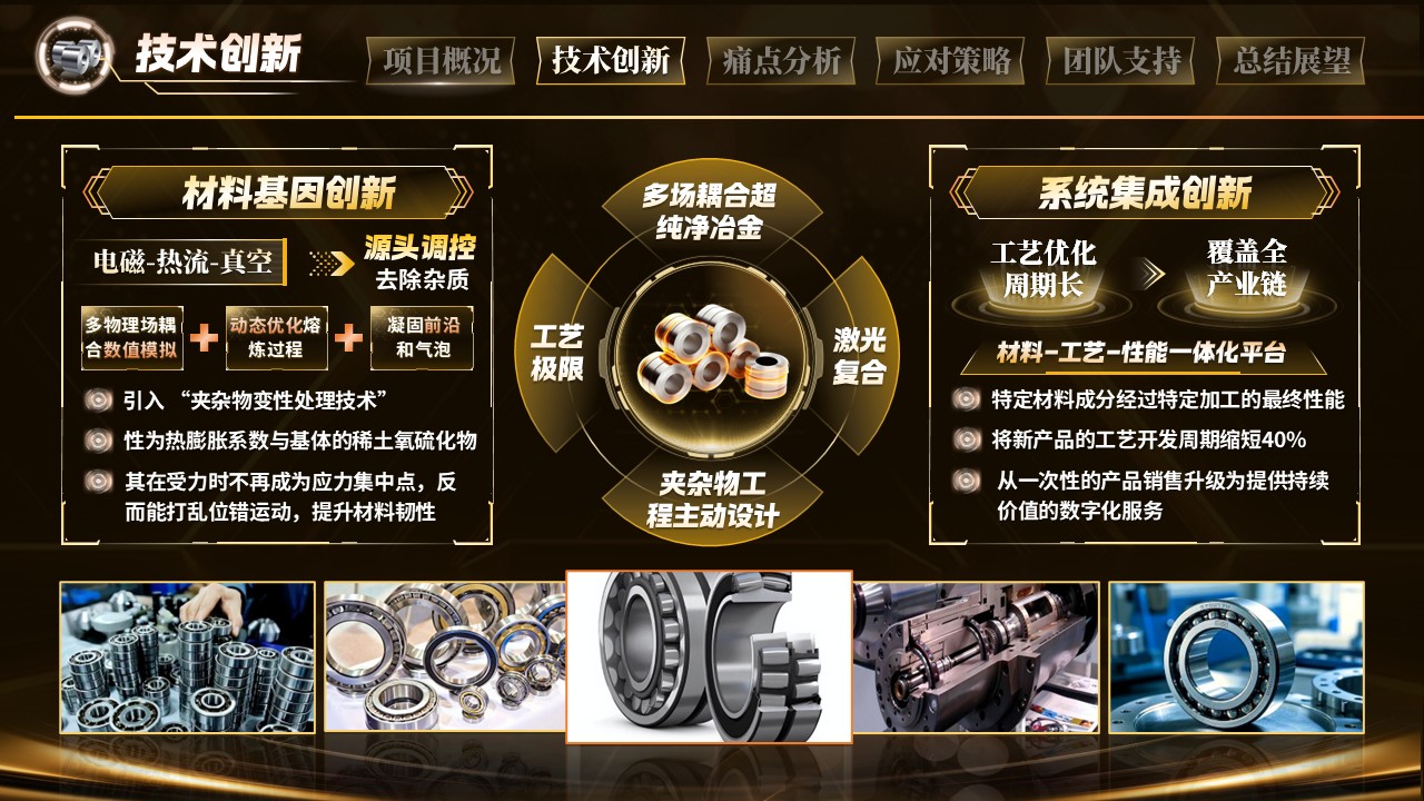 《轴联天下》大创赛第5页预览图