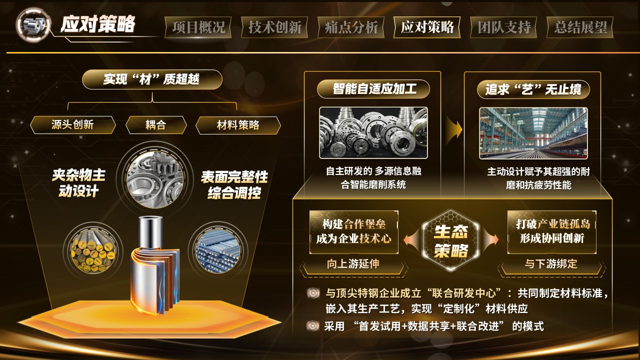 《轴联天下》大创赛第9页预览图