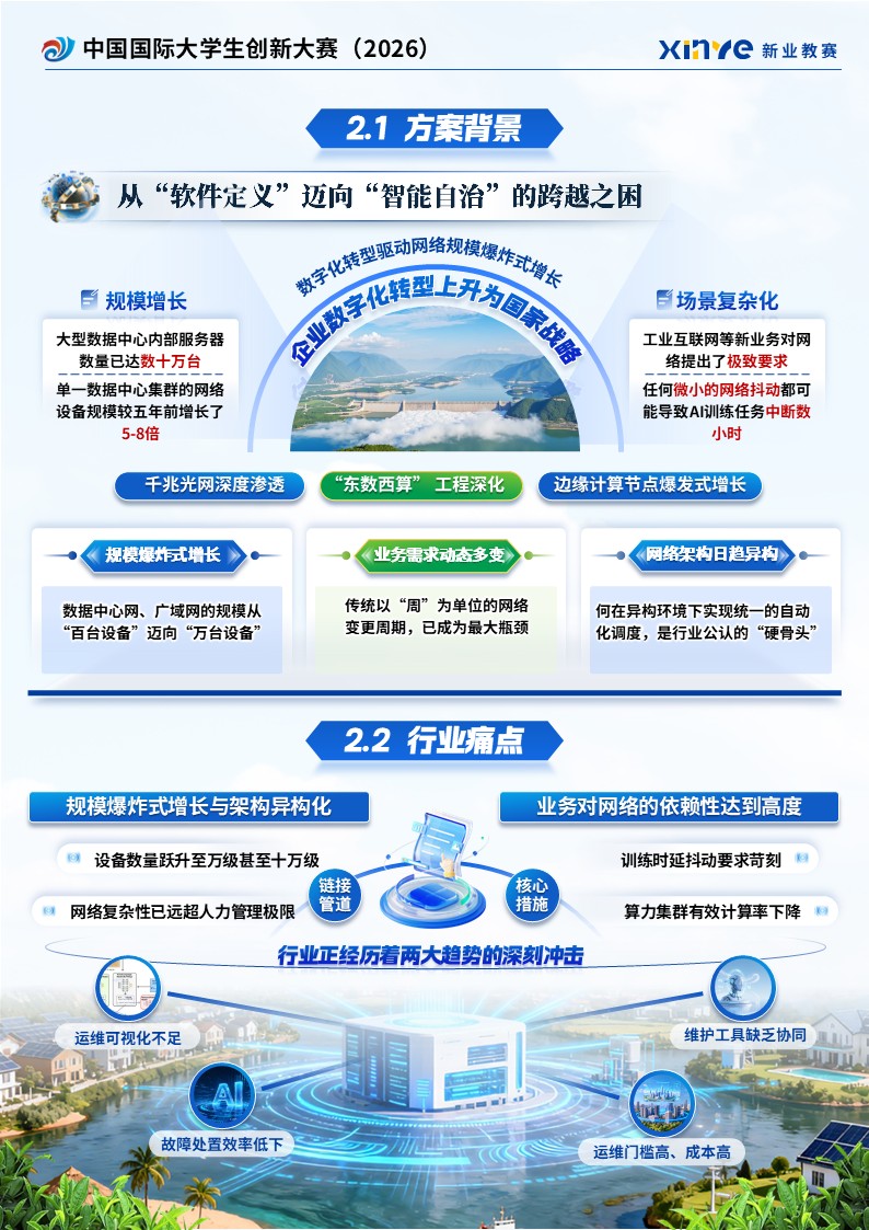 sc-项目计划书(易简慧联）第3页预览图