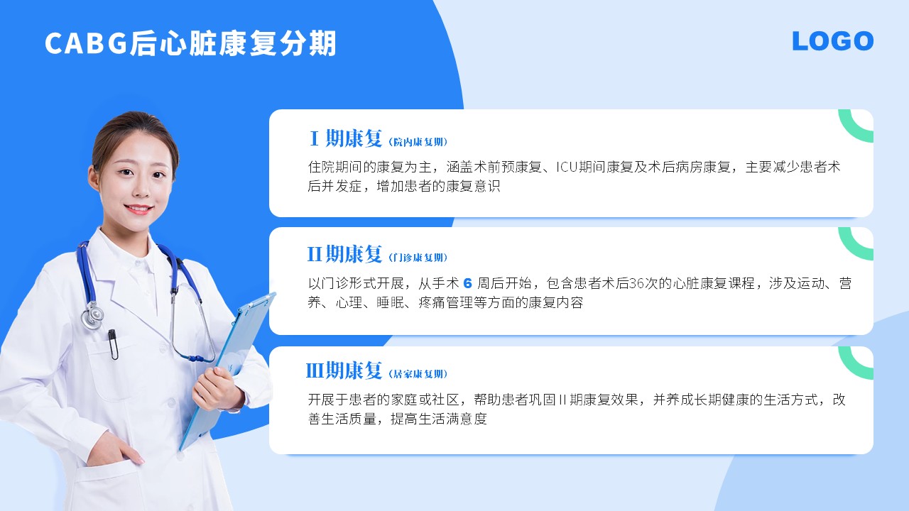 84-冠状动脉旁路移植术后分期不同康复类型第2页预览