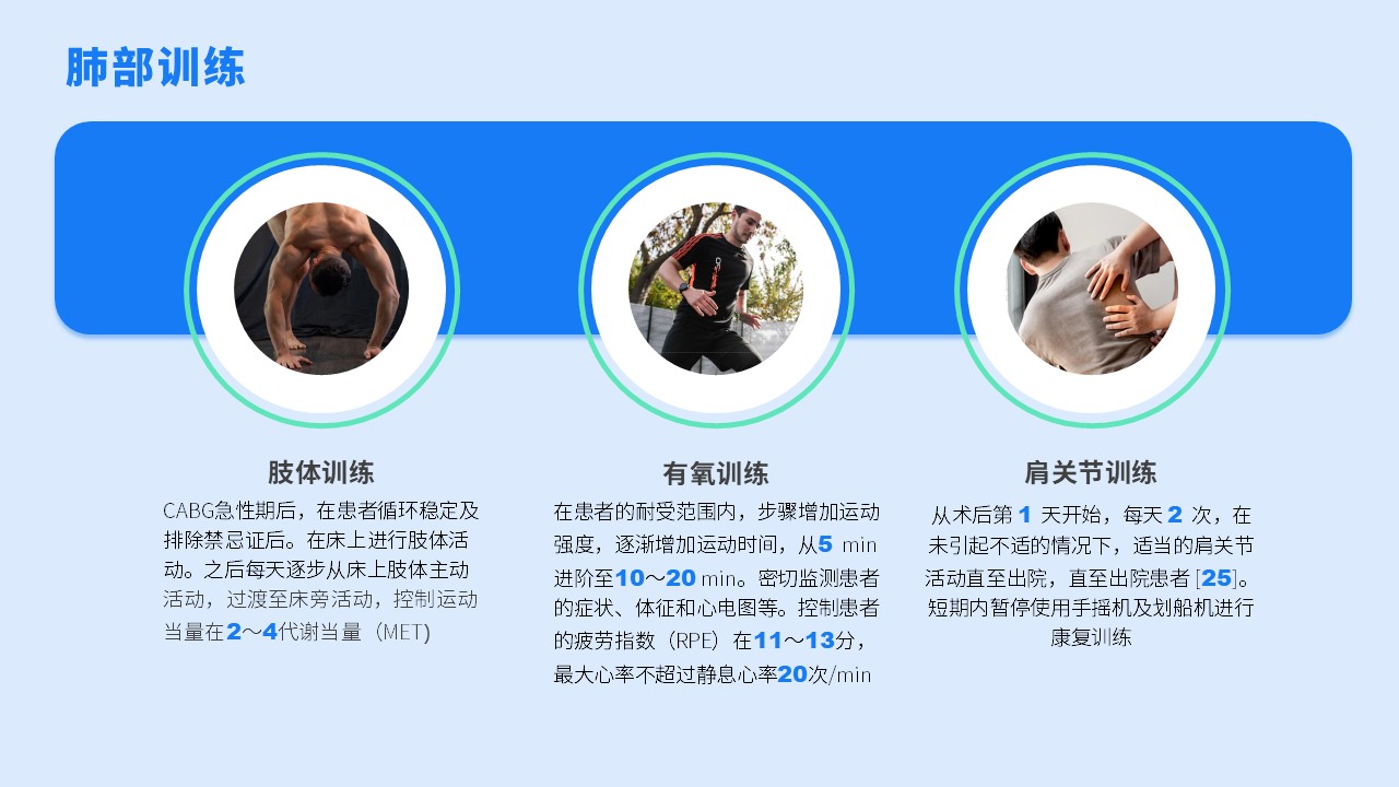 84-冠状动脉旁路移植术后分期不同康复类型第9页预览