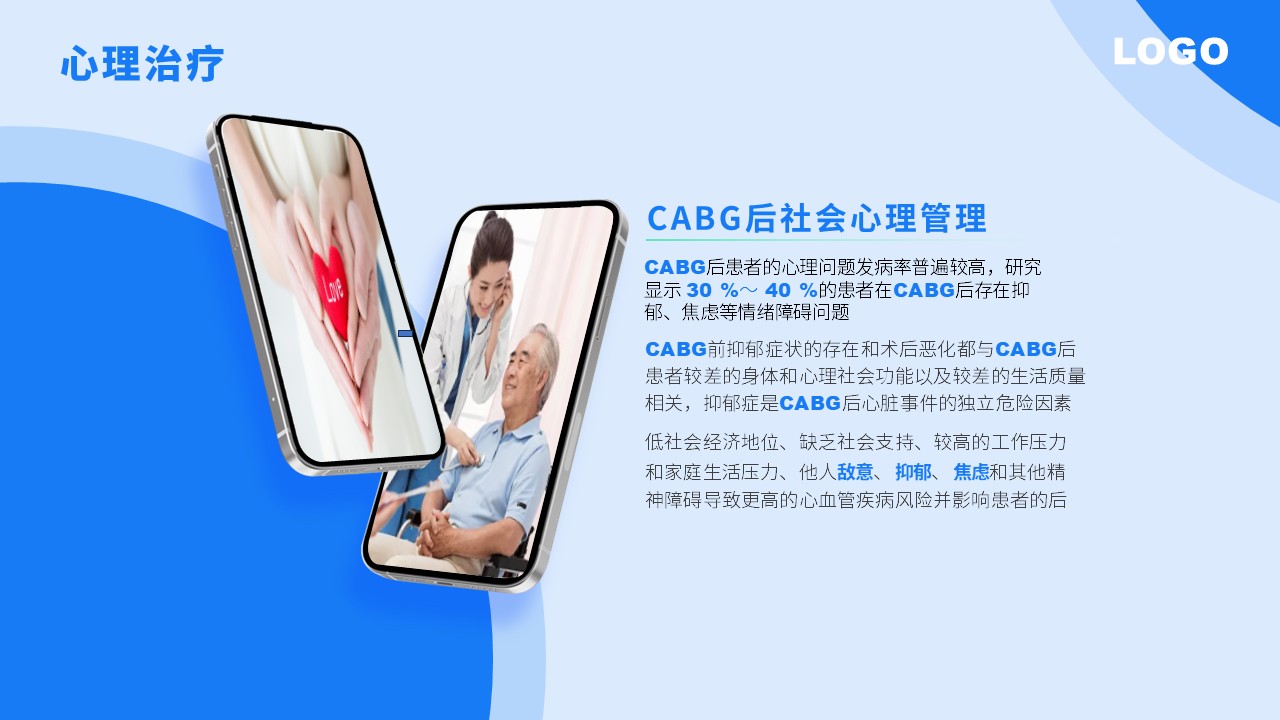 84-冠状动脉旁路移植术后分期不同康复类型第15页预览