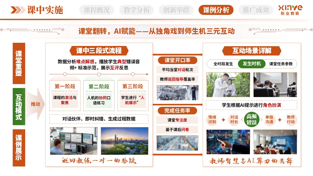 教学创新报告（AI口语陪练-橙绿蓝） - 第8页预览图
