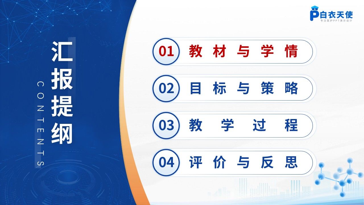 365期-护理说课-青少年非自杀性自伤的预防与护理第2页预览