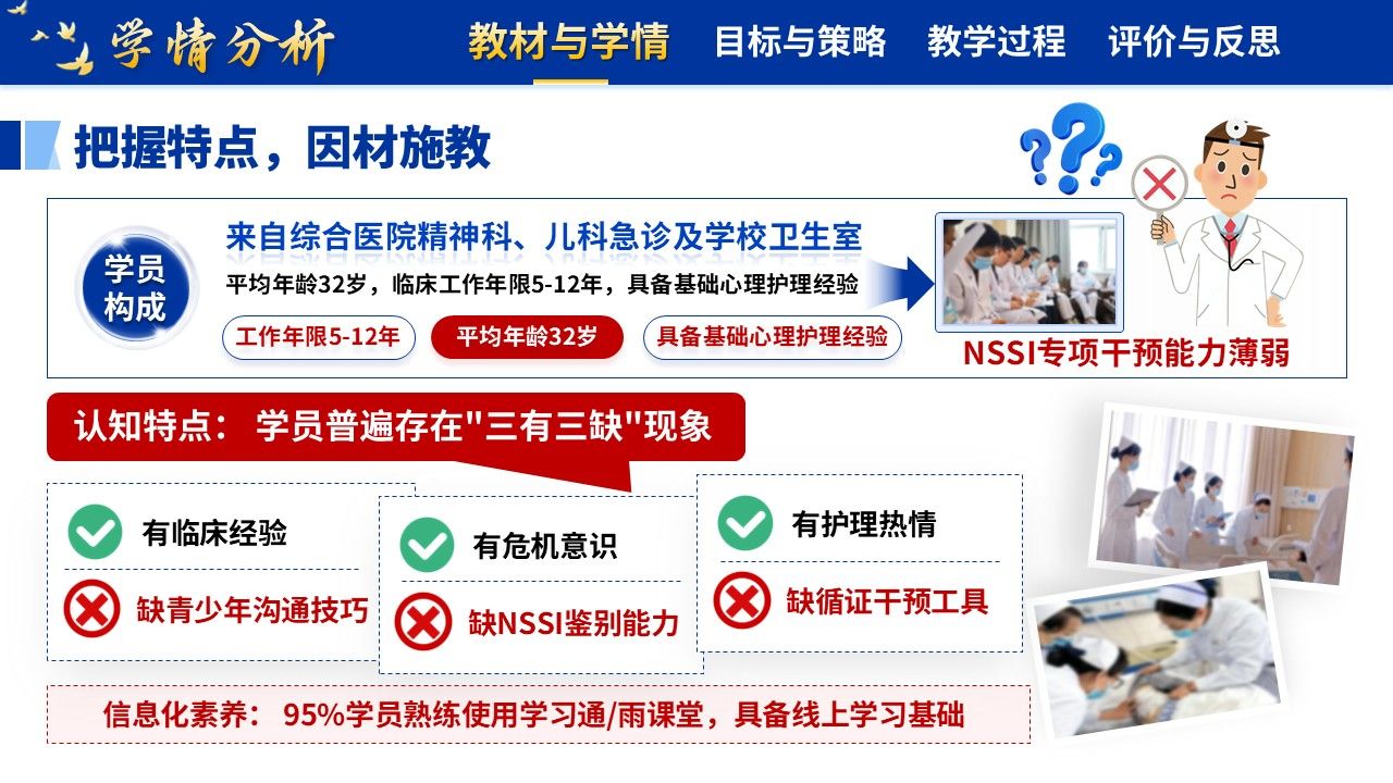 365期-护理说课-青少年非自杀性自伤的预防与护理第4页预览