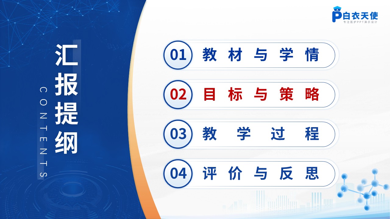 365期-护理说课-青少年非自杀性自伤的预防与护理第6页预览