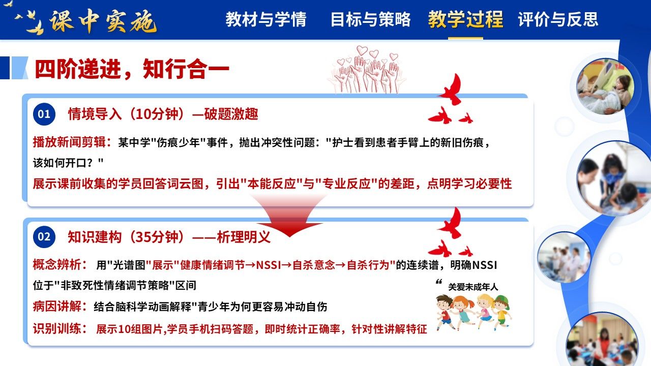 365期-护理说课-青少年非自杀性自伤的预防与护理第12页预览