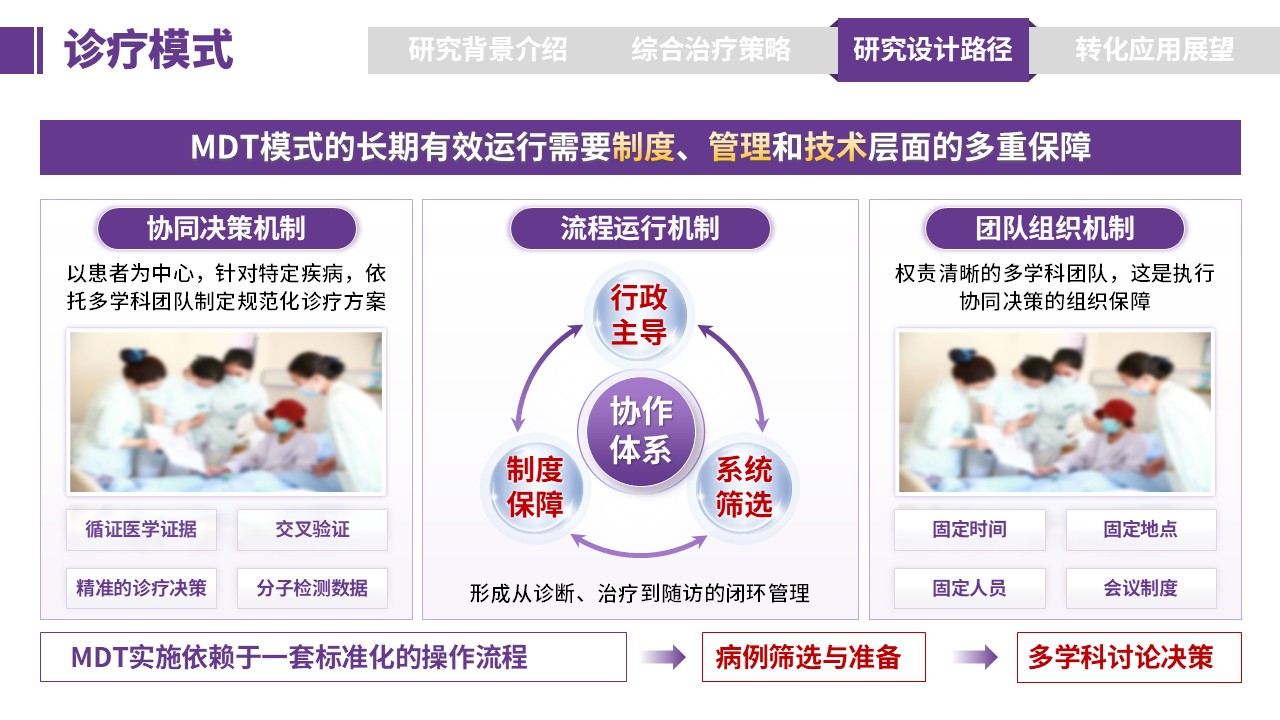 233期-医学学术大会-区域性高发肿瘤综合治疗策略研究第9页预览