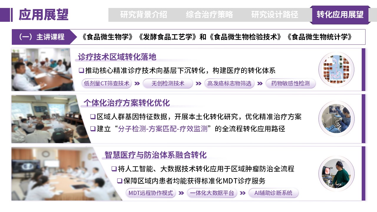 233期-医学学术大会-区域性高发肿瘤综合治疗策略研究第14页预览