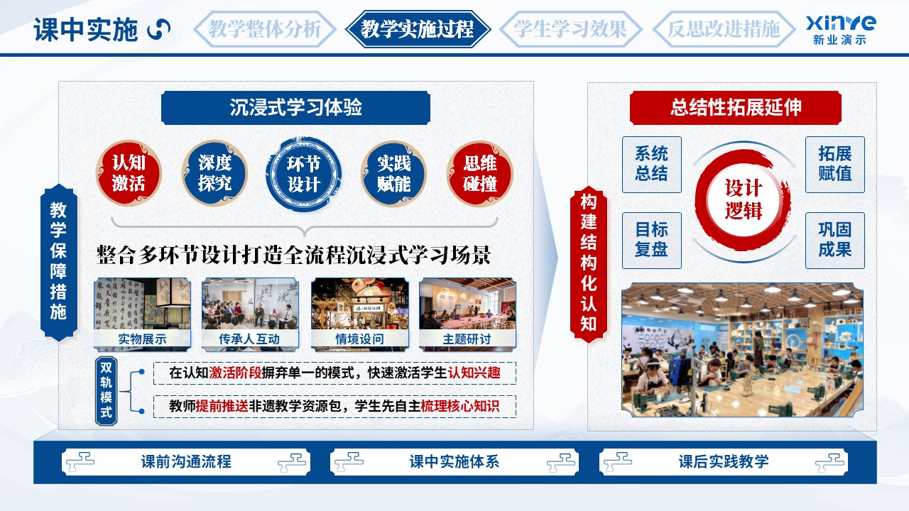 教学实施报告（非遗文化育人体系-蓝红绿）第6页预览图