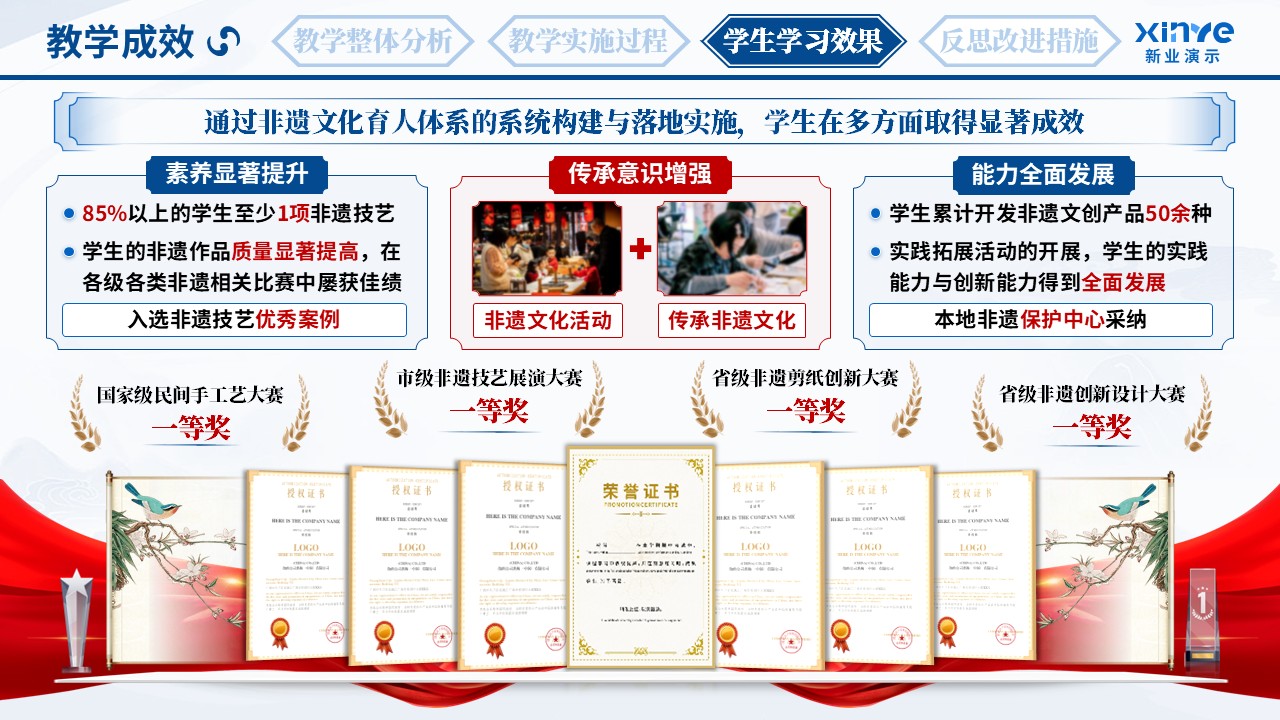 教学实施报告（非遗文化育人体系-蓝红绿）第9页预览图