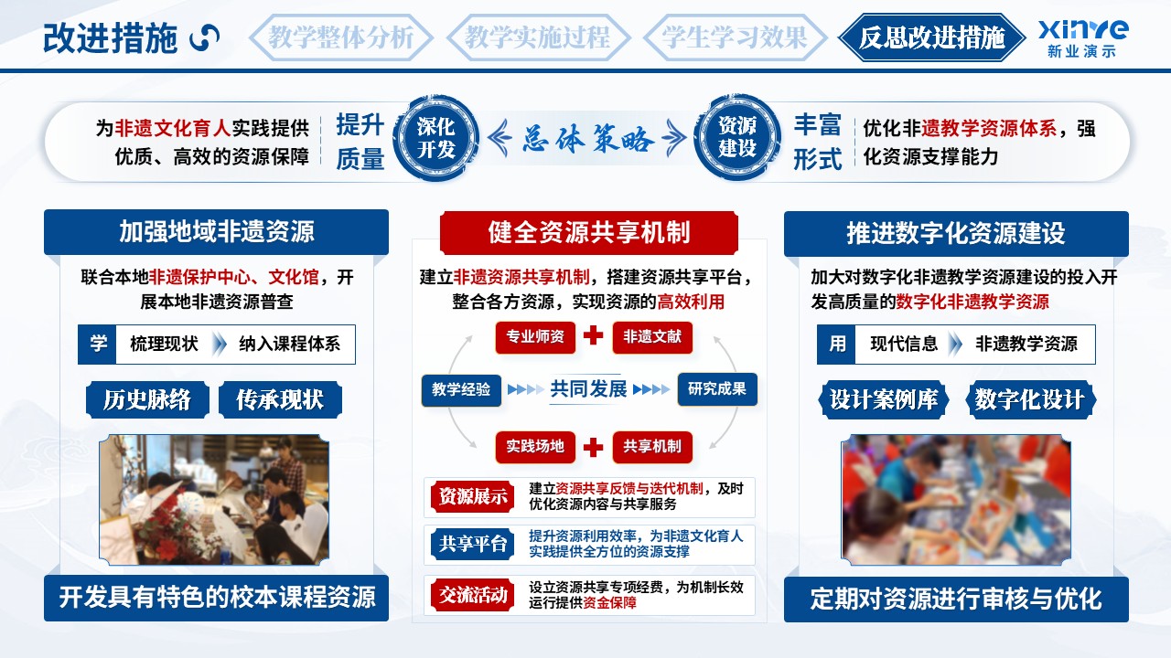 教学实施报告（非遗文化育人体系-蓝红绿）第11页预览图