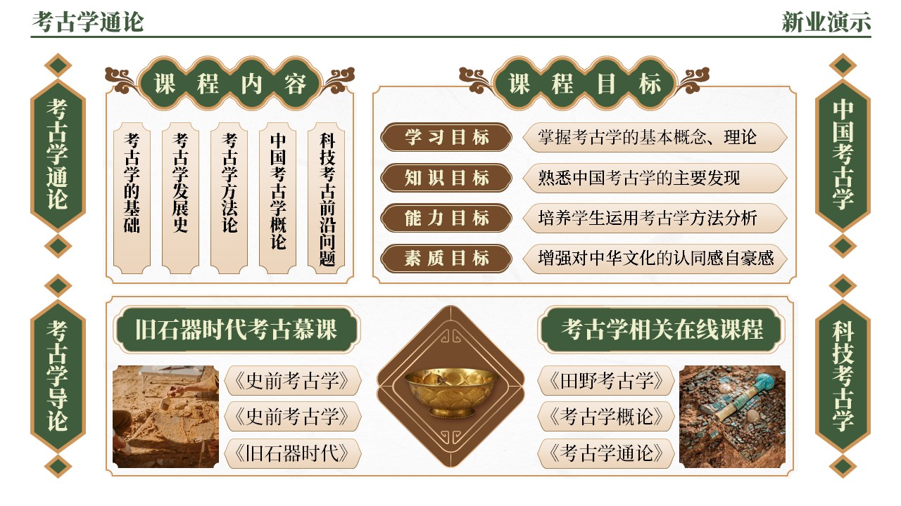 42-2《考古学通论架构图》（绿棕）第1页预览图