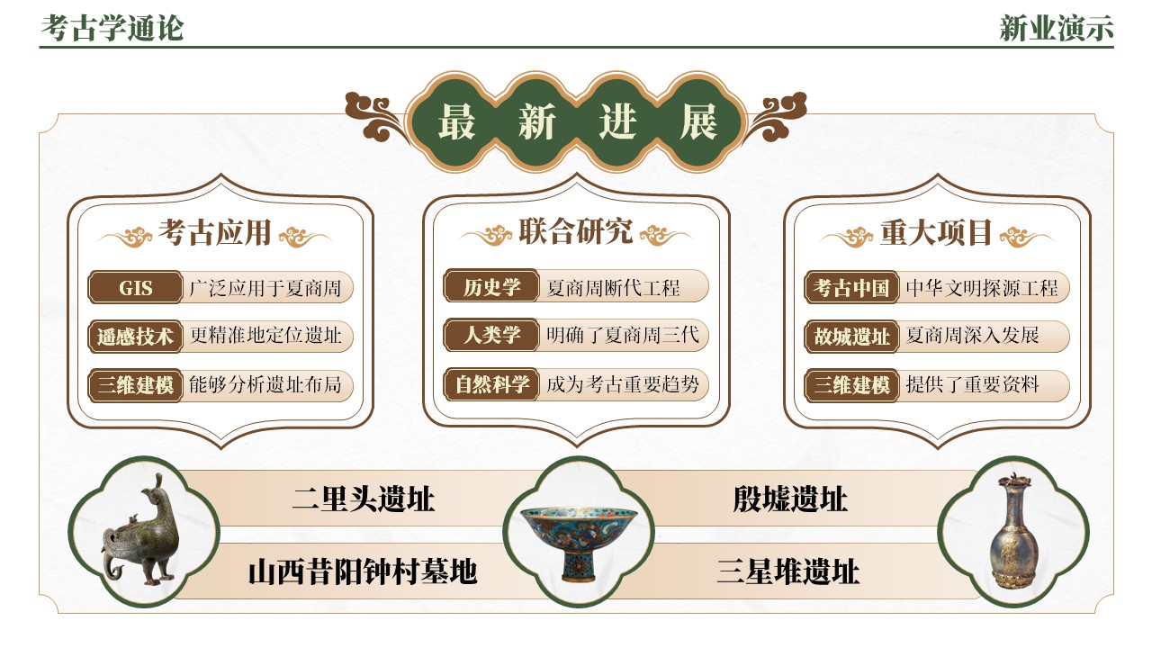 42-2《考古学通论架构图》（绿棕）第4页预览图