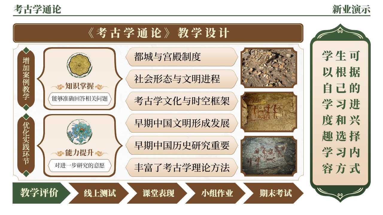 42-2《考古学通论架构图》（绿棕）第5页预览图