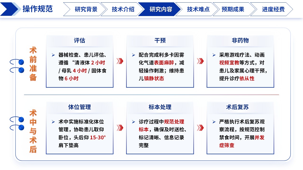 385期-医生课题申报-儿童纤支镜介入诊疗技术探讨第10页预览