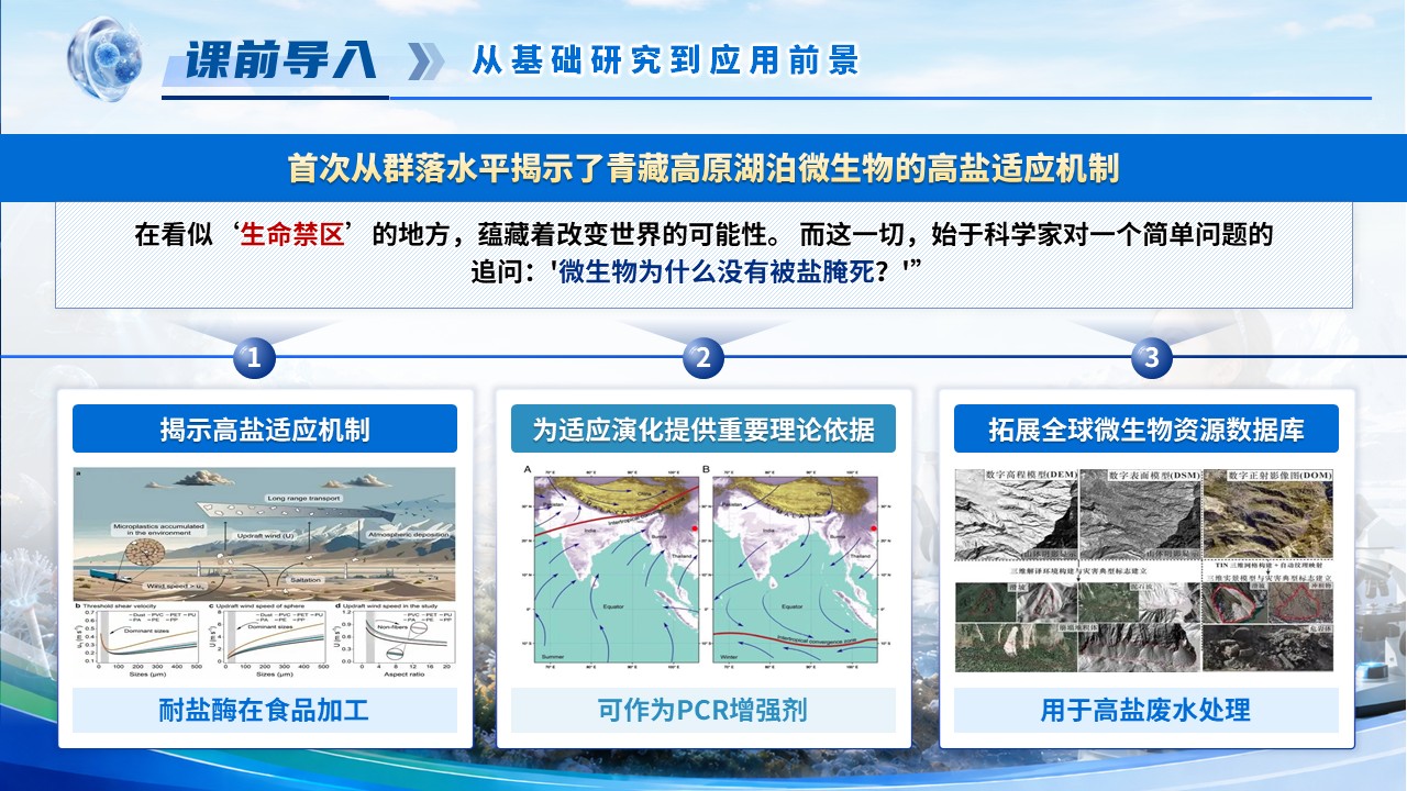 《极端生物学》青教赛第3页预览图