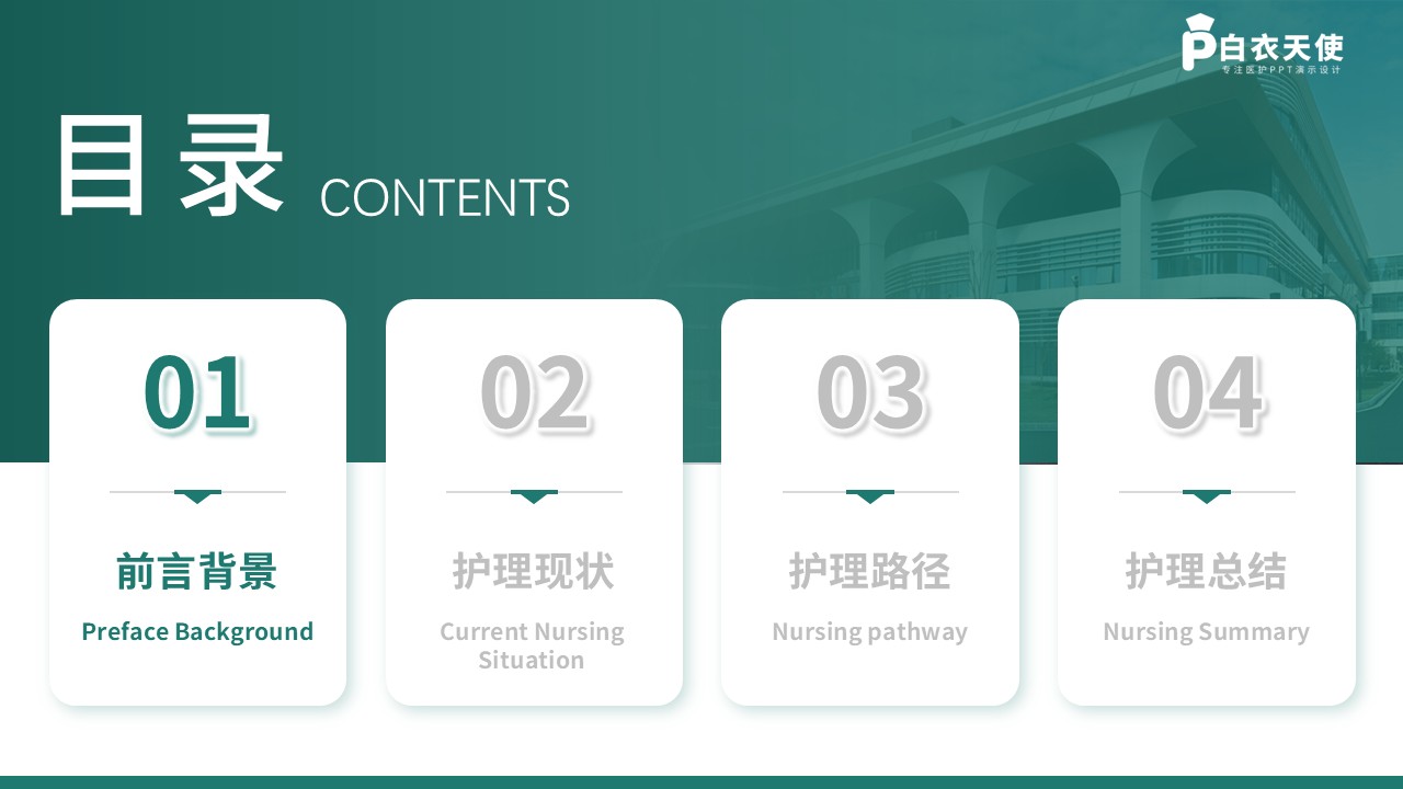 357期-护理质量持续改进-ERAS理念在脑血管介入患者围手术期管理中的应用第2页预览
