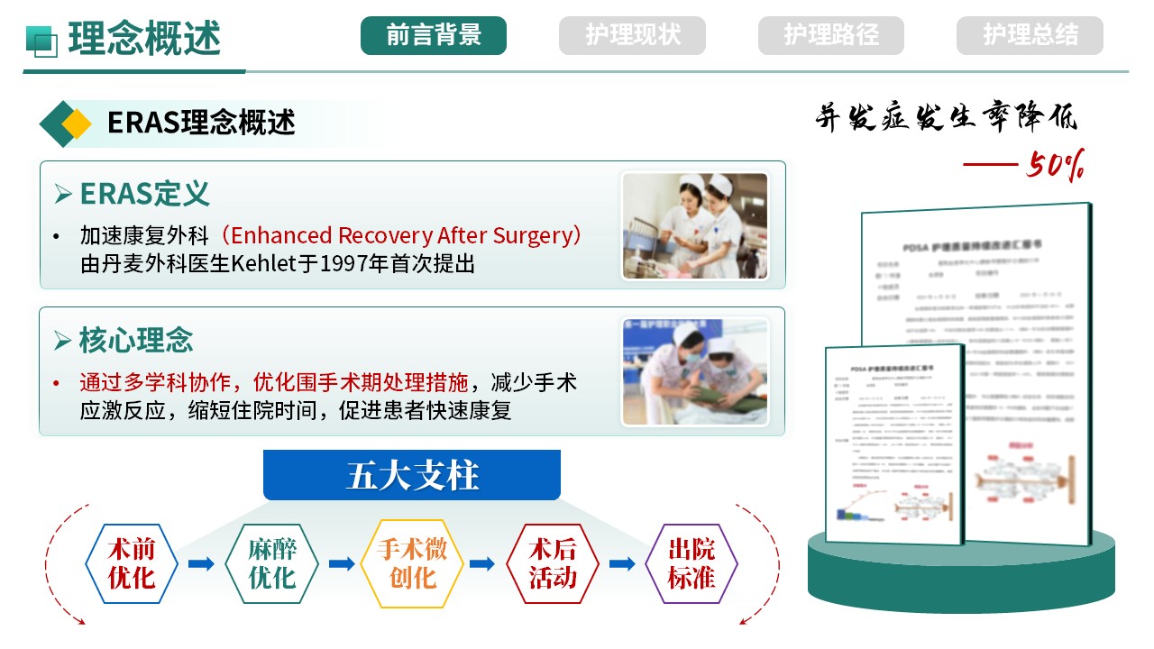 357期-护理质量持续改进-ERAS理念在脑血管介入患者围手术期管理中的应用第3页预览