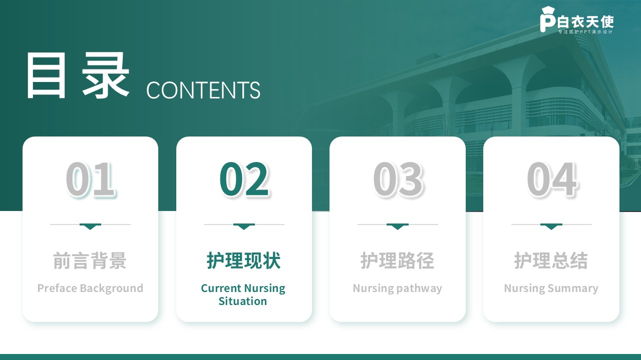 357期-护理质量持续改进-ERAS理念在脑血管介入患者围手术期管理中的应用第5页预览