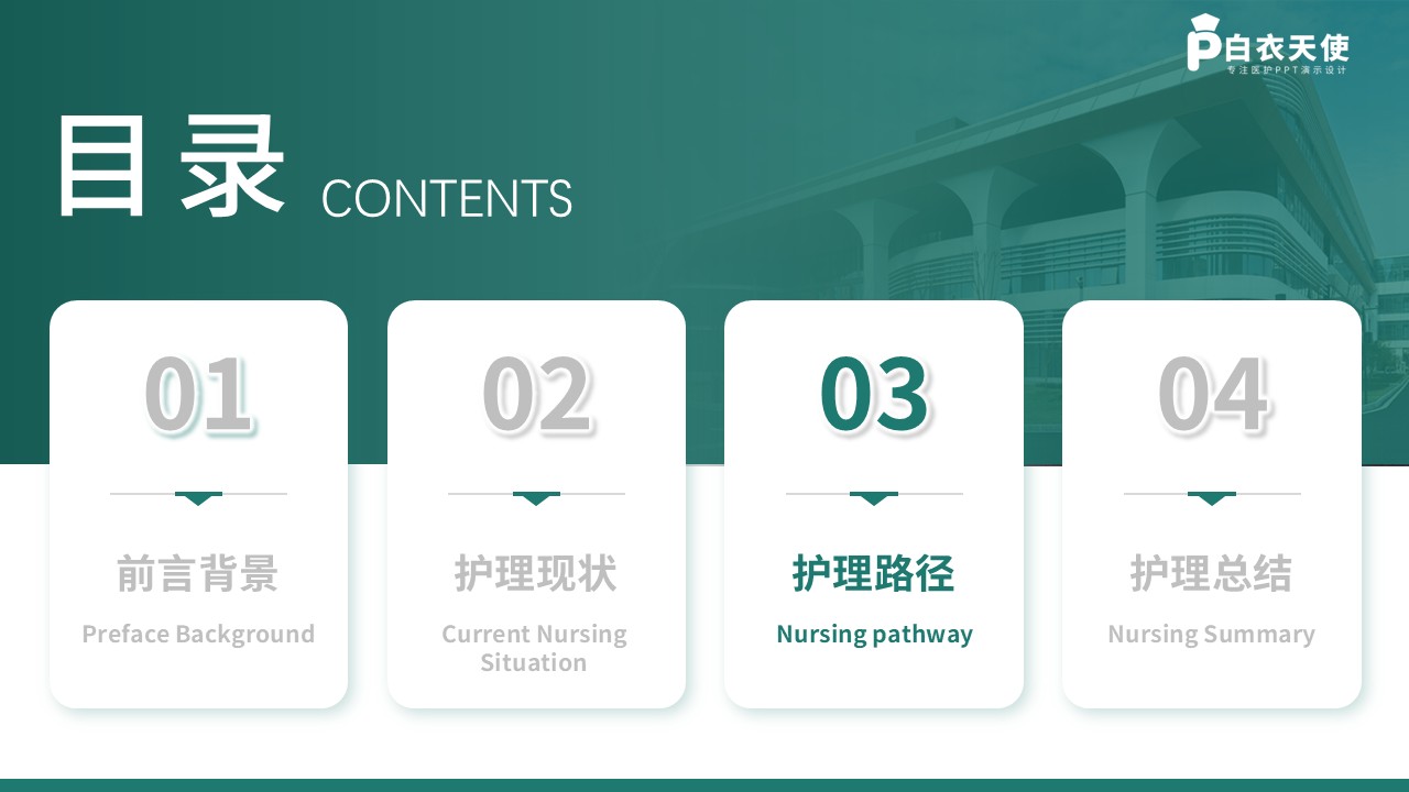 357期-护理质量持续改进-ERAS理念在脑血管介入患者围手术期管理中的应用第9页预览