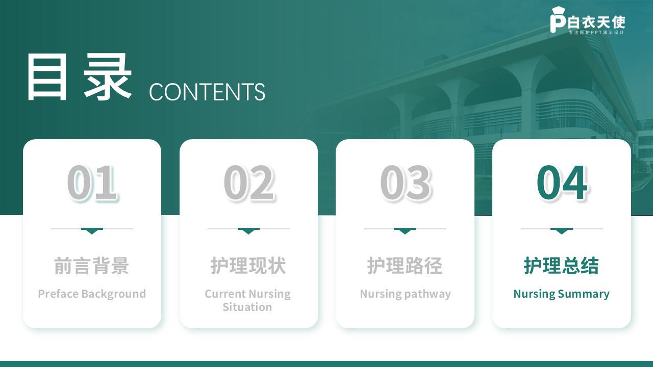 357期-护理质量持续改进-ERAS理念在脑血管介入患者围手术期管理中的应用第14页预览