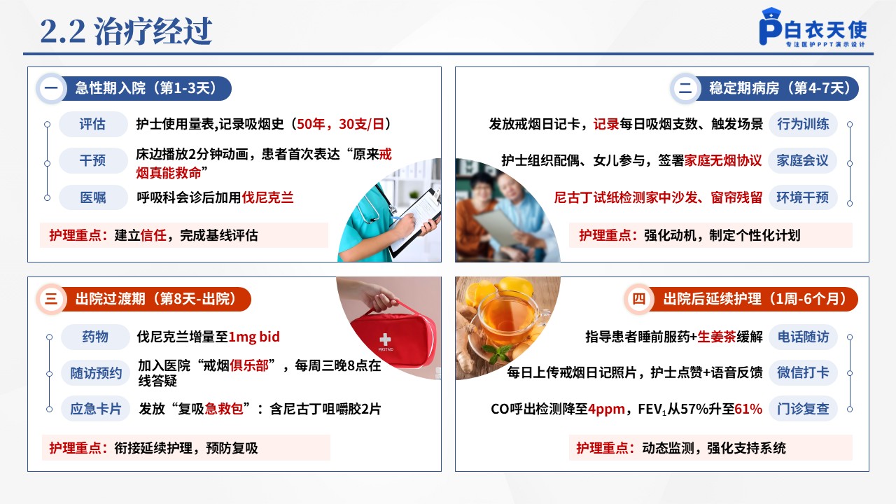 148期-COPD戒烟干预个案护理第6页预览