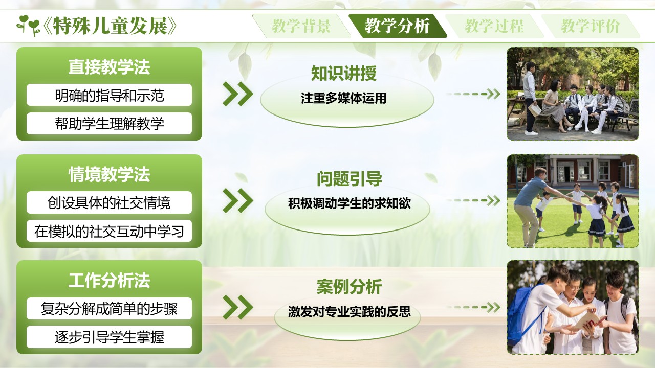《特殊儿童教育》第5页预览图