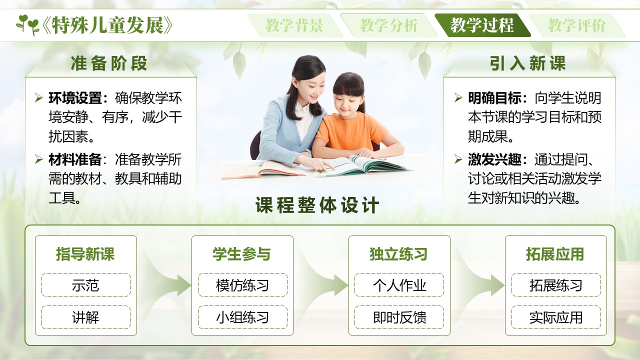 《特殊儿童教育》第7页预览图