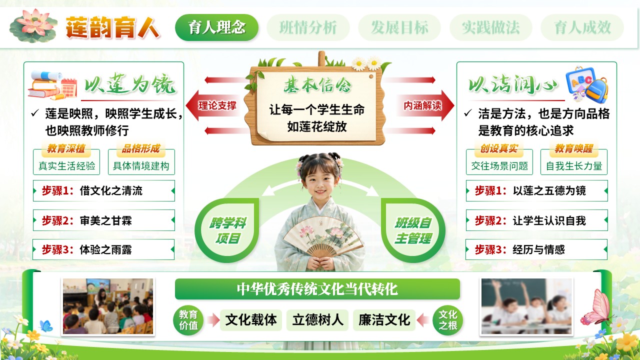 《莲育人洁润心》班主任大赛第3页预览图