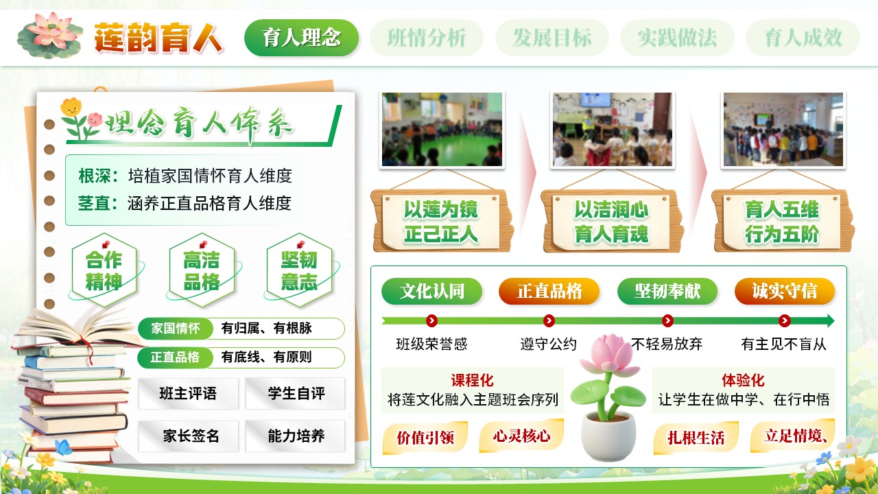 《莲育人洁润心》班主任大赛第4页预览图