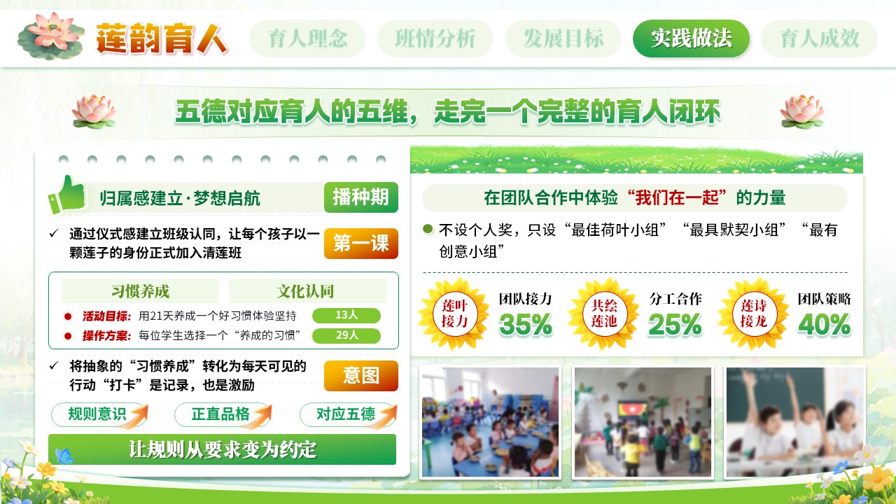 《莲育人洁润心》班主任大赛第9页预览图