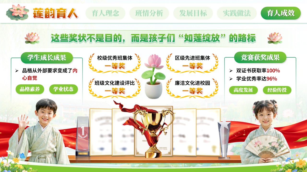 《莲育人洁润心》班主任大赛第10页预览图