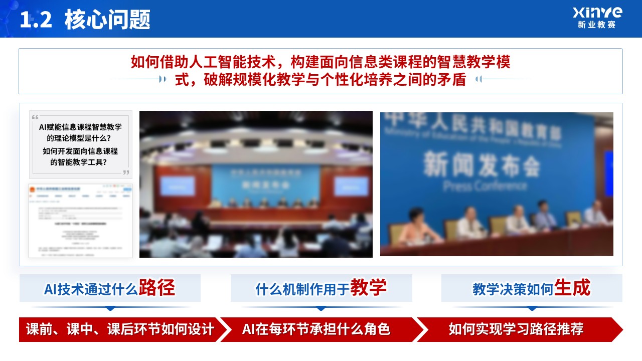 教改项目申请答辩（人工智能赋能）第4页预览图