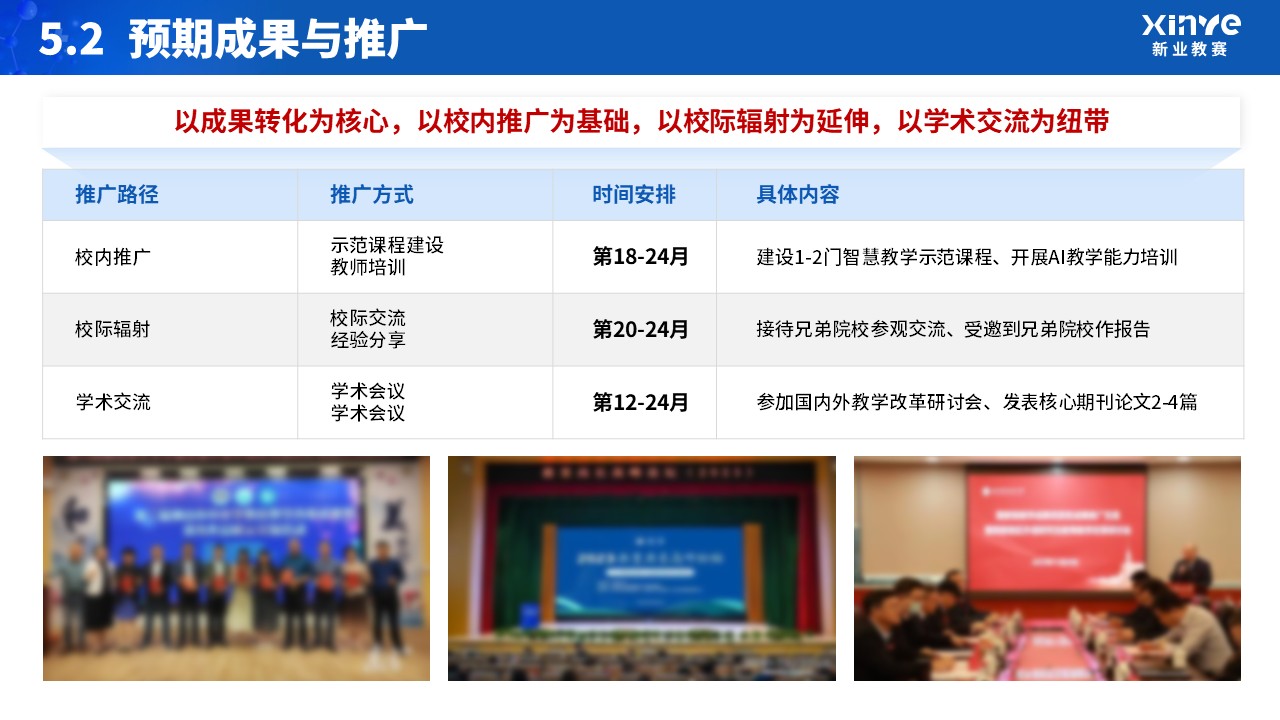 教改项目申请答辩（人工智能赋能）第16页预览图