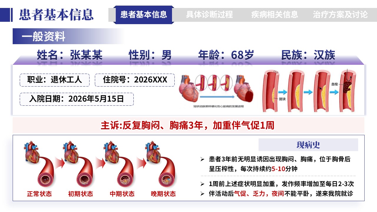 401期-病例汇报-一例多支冠脉病变一站式介入治疗病例汇报第3页预览