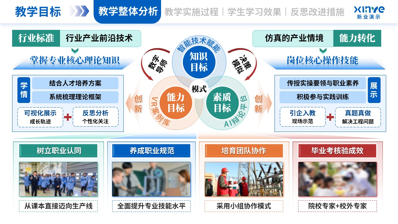 教学实施报告（双师同堂-蓝绿橙）