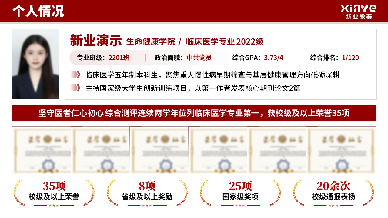 国家奖学金（临床医学-红色）第2页预览图