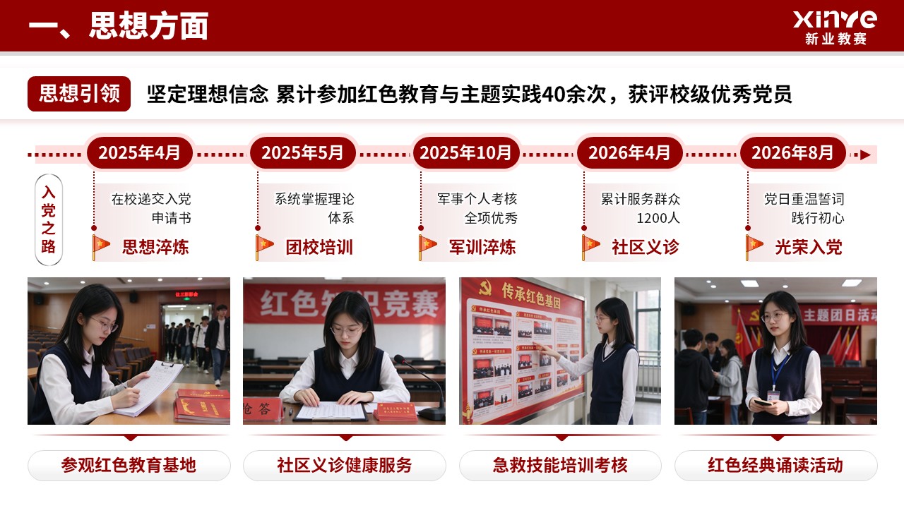 国家奖学金（临床医学-红色）第4页预览图