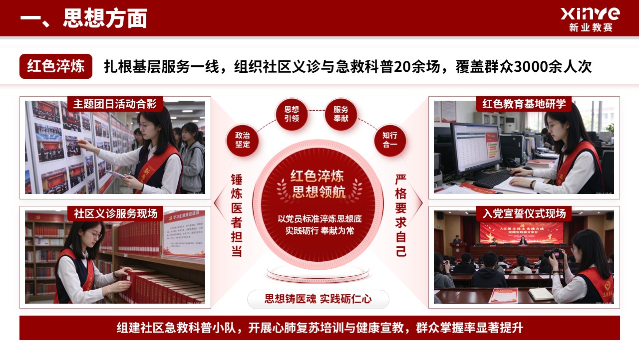 国家奖学金（临床医学-红色）第5页预览图