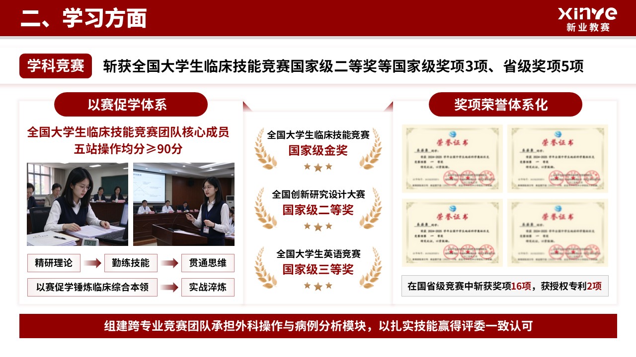 国家奖学金（临床医学-红色）第8页预览图